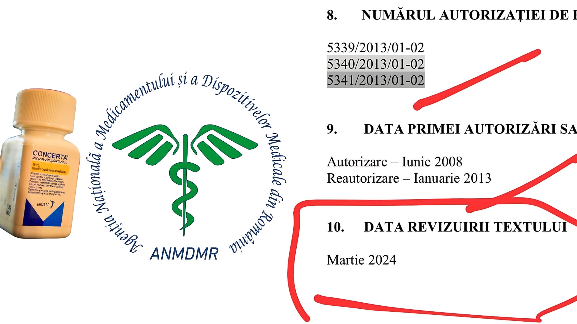 ADHD la adulți & actualizări RCP metilfenidat (Concerta)